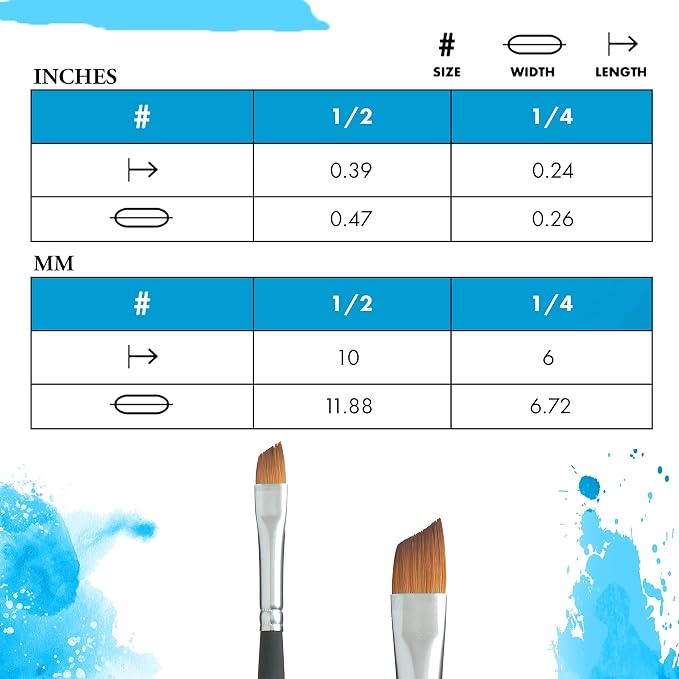 Princeton Aqua Elite, Series 4850, Synthetic Kolinsky Watercolor Paint Brush,Angle Shader, 1/4 Inch
