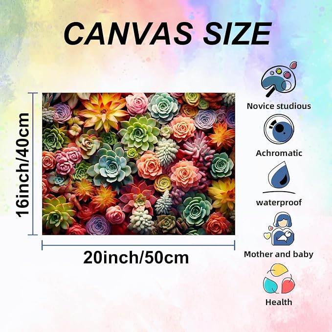 Ycydilirab Succulent Paint by Numbers Kits for Adults-Succulent Paint by Number for Adults,Easy Paint by Numbers on Canvas for Home Wall Decoration and Gifts 16X20 inch