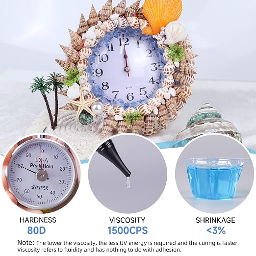 LET'S RESIN UV Resin Kit with Light, Bonding&Curing in Seconds, 30g