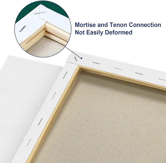 Large Canvases for Painting 24x48 Inch 4-Pack, 12.3 oz Triple Primed Acid-Free 100% Cotton Stretched Canvas, Blank Large Canvas for Oil Paint Acrylics Pouring & Wet Art Media