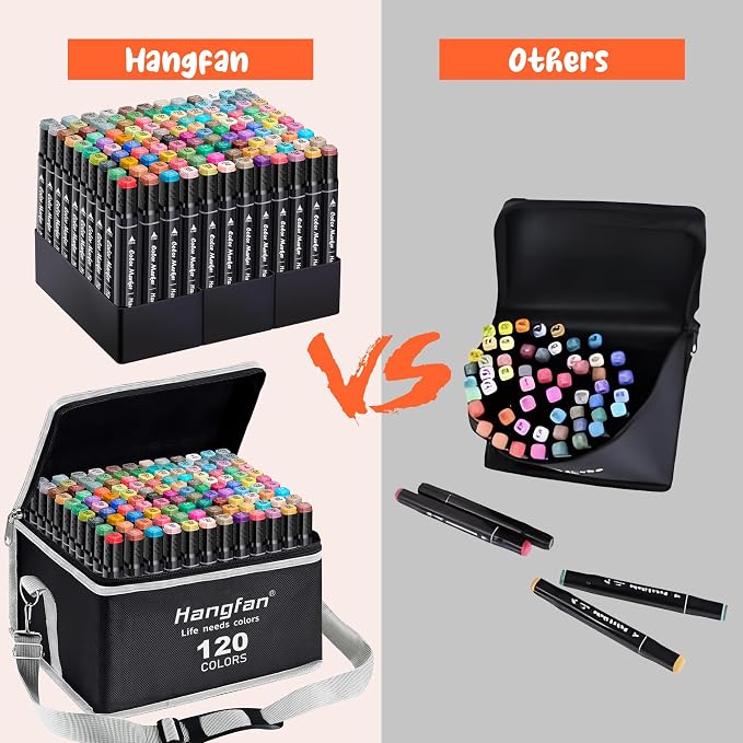 Alcohol Based Ink Art Markers, 120 Colors Broad&Fine Dual Tip Permanent Markers Pen Set for Professional Student Child Coloring Illustrations Sketch Drawing Painting Card Making (Black)