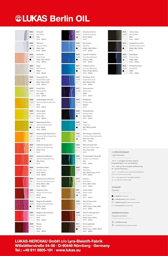 Lukas Berlin Pro Artists Water Mixable Oil Paint 200 ml Tube Mauve, Water Soluble, Lightfast Pigments, Quick Drying, Easy Clean-Up, Eco-Friendly, Professional Quality, 40 Color Range