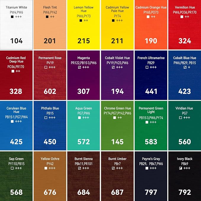 PHOENIX Artist Oil Paint Set - 24 Color x 1.35 Oz. / 40ml Tubes Professional Quality Oil Based Paint for Canvas Painting