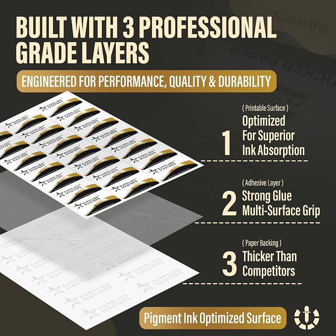 30 Sheets Glossy Printable Sticker Paper 8.5 x 11, Waterproof Sticker Paper for Inkjet & Laser Printers, Dye & Pigment Ink, Labels, Crafts & Cutting Machine Projects