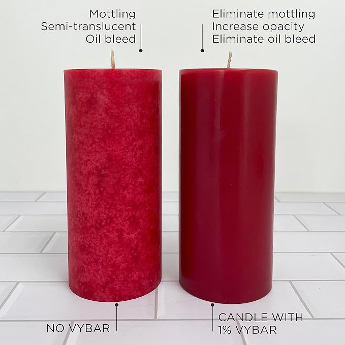 Direct Candle Supply Vybar 103 Wax Additive 0.5lb for Jar Candles