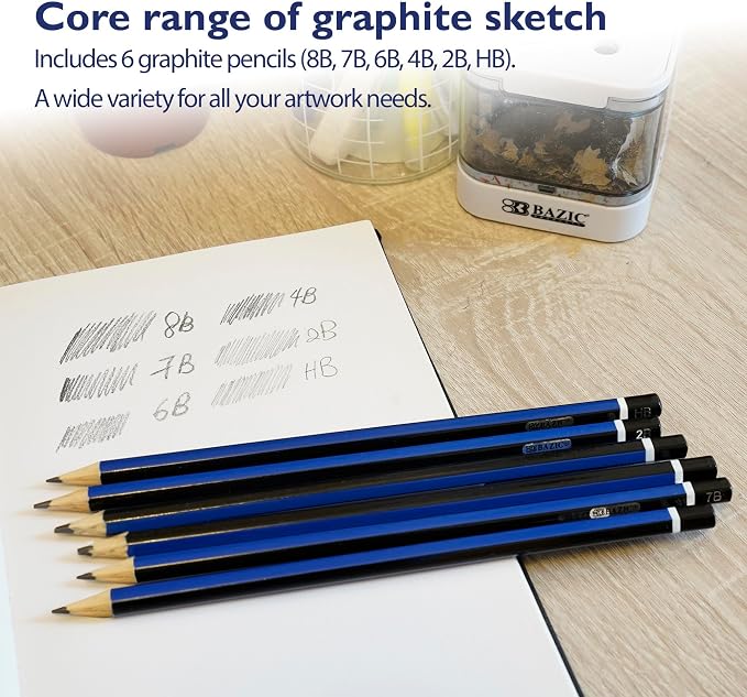 BAZIC PRODUCTS Drawing Sketching Pencils, 8B to HB Graphite, 2-Pack | graphite grades 8B to HB, full tonal range, shading, blending, line work, fine art