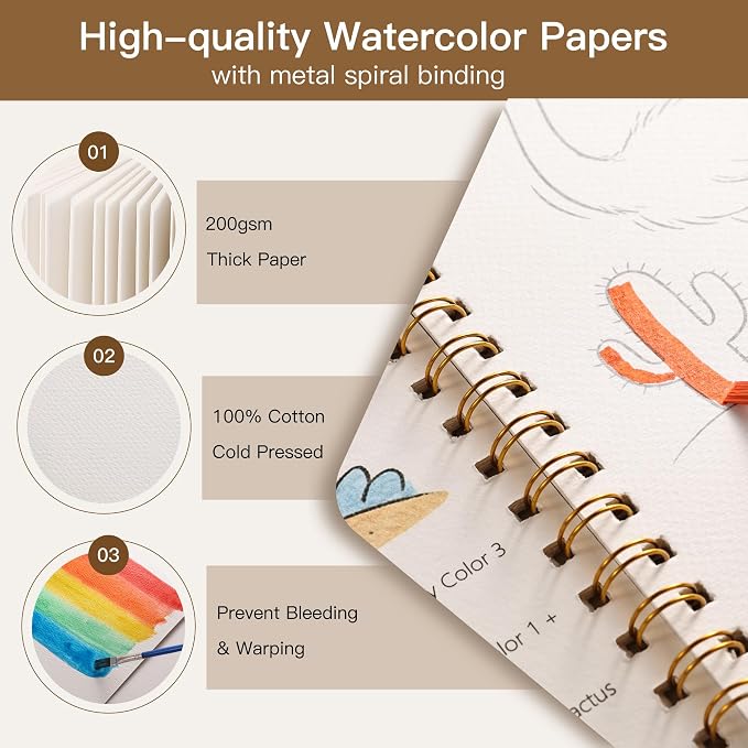 PAPPAGLLO Watercolor Workbook Animal Watercolor Book Paint Set for Beginner