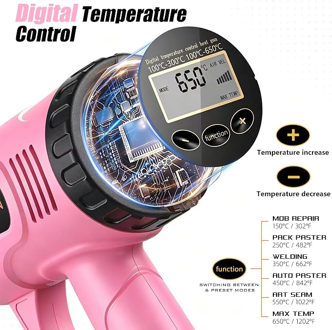 900W Pink Heat Gun, Digital Display 100-650°C Adjustable Hot Air Gun Kit