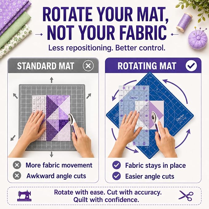 The Quilted Bear 7" x 7" Rotating Self-Healing Cutting Mat, Blue
