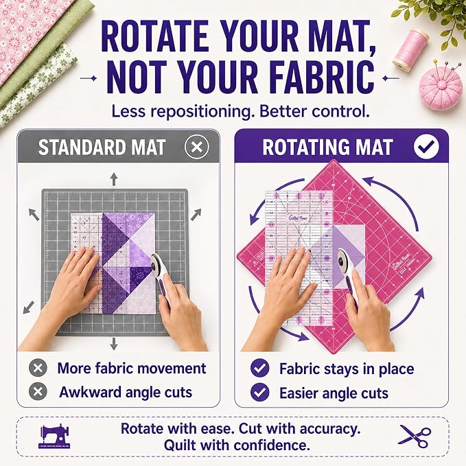 The Quilted Bear Rotating Cutting Mat 18" x 18" - Square 360° Rotating Self Healing Mat with Innovative Locking Mechanism for Quilting & Sewing Your Choice of Colours Available! (Pink)