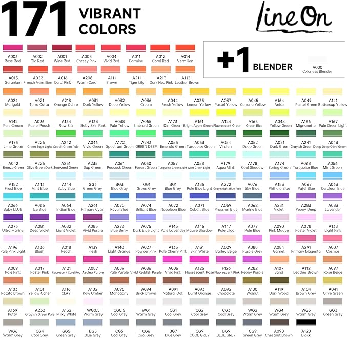 Lineon 172 Colors Alcohol Based Dual Tip Art Markers, 171+1 Blender Permanent Marker Pens Plus 1 Marker Pad 1 Case Perfect for Kids Adult Artist Coloring Books Drawing Sketching and Card Making