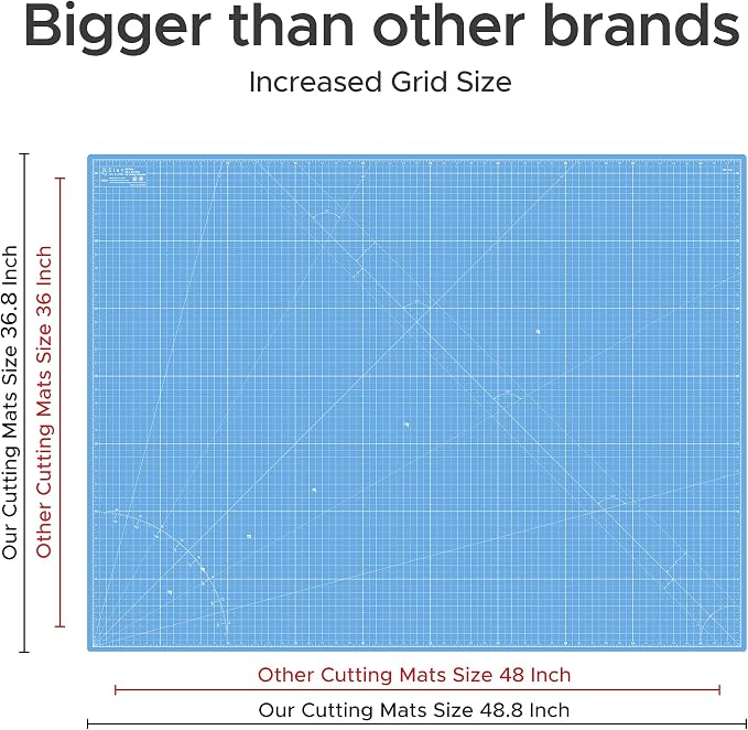 Elan Cutting Mat A0 Blue, Extra Large Self Healing Cutting Mat 36 x 48 Inch, 5-Ply Craft Board Blue, Hobby Board for Crafts 36x48 Inch
