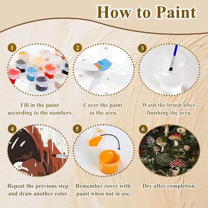 Mushroom Paint by Number, Paint by Numbers Kit for Adults Beginner 16x20 in