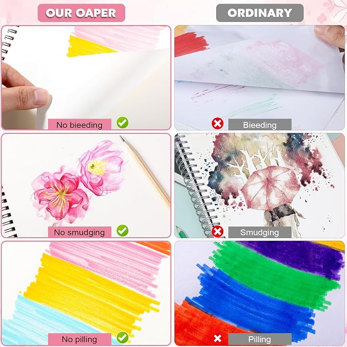 4 Pack Sketch Book for Kids, 8.5 × 11 in, Spiral Bound, 30 Sheets Each | 100gsm Acid-Free Paper, Hardcover with Backboard, Lay-Flat Top Spiral, Ideal for Graphite, Crayon, Charcoal & Colored Pencil