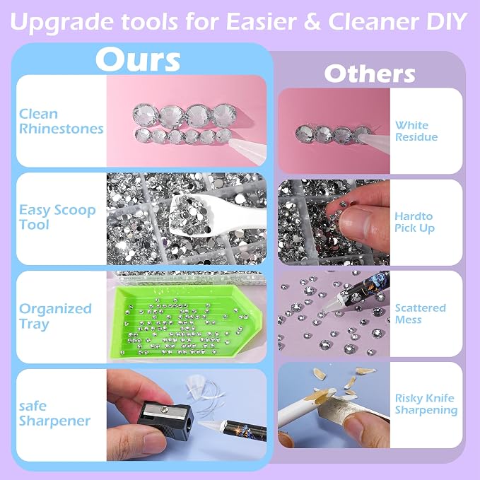 25000 Pcs Resin Jelly Rhinestones Kit, Sliver Clear 2/3/4/5/6mm Flatback Rhinestones with 2 Pcs B7000 Jewelry Glue & Tools, All-in-One Bedazzling Kit for DIY Arts & Crafts Gifts