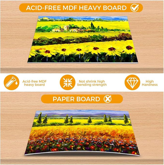 4 Pack Canvas Boards for Painting, 8 x 10 inch Blank Canvases, Gesso Primed Acid-Free 100% Cotton Canvas Panels for Acrylic Oil Watercolor