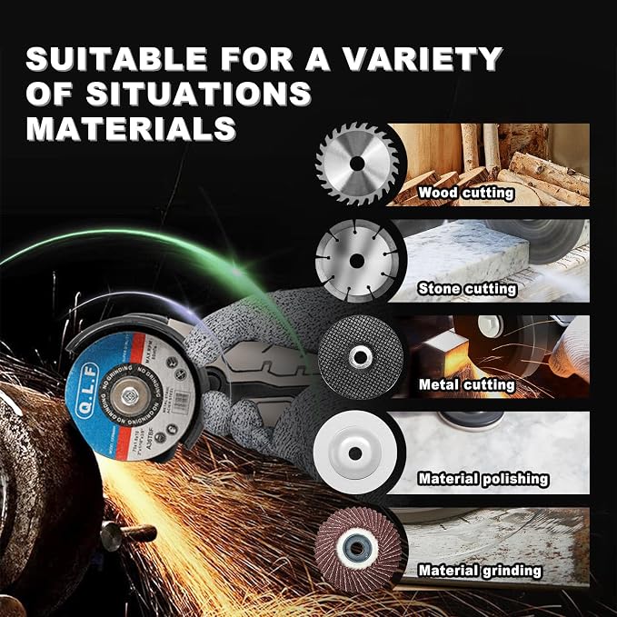ZFULVO Cordless Angle Grinder Brushless Kit 19500rpm Cutting and Grinding | 3-Inch Mini Electric Angle Grinding Tool, 2x16.8V 2000mAh Battery & 6-Cutting Discs Grinder Handheld Cutter for Metal Wood