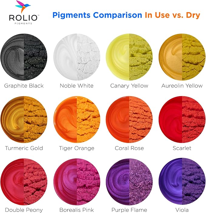 Rolio - Mica Powder Color Pigment Set - Tropical Sunset, 10g, 12 Jars | Pearlescent Color Pigments, Resealable Jars for Epoxy Resin, Soap Making, Candles, Slime, Nail Art, and DIY Crafts