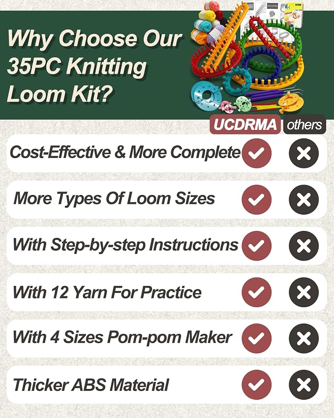 UCDRMA Premium Loom Knitting Kit 35PCS Beginners Long + Round Knitting Loom Kit with Yarn, Instructions & Pom Pom Maker, Quick Yarn Loom Set Scarf/Socks/Hat Loom Crochet Kit for Family