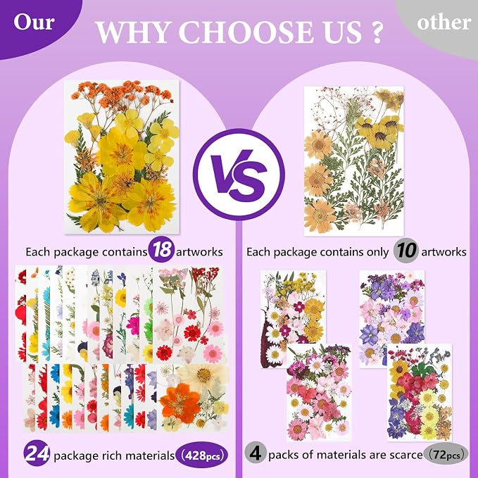 NESCCI 428 Pcs Dried Pressed Flowers for Resin,Real Nature Dried Flowers for Crafts Bulk Dry Flowers Leaves Kit Used for Resin Molds Scrapbooking DIY Art Crafts Candle Soap Making Nails Décor