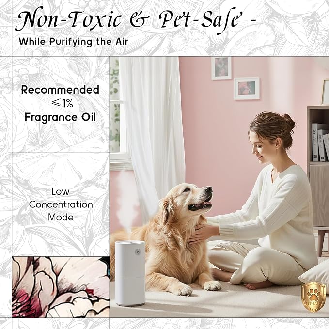 HIQILI Peony Fragrance Oil for Diffuser, Candle & Soap Making - 1 Fl Oz
