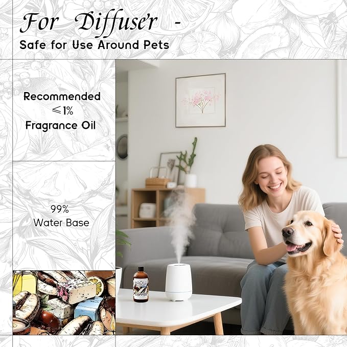 HIQILI Coffee Fragrance Oil for Candle Making & Diffusers Use - 5.07 Fl Oz