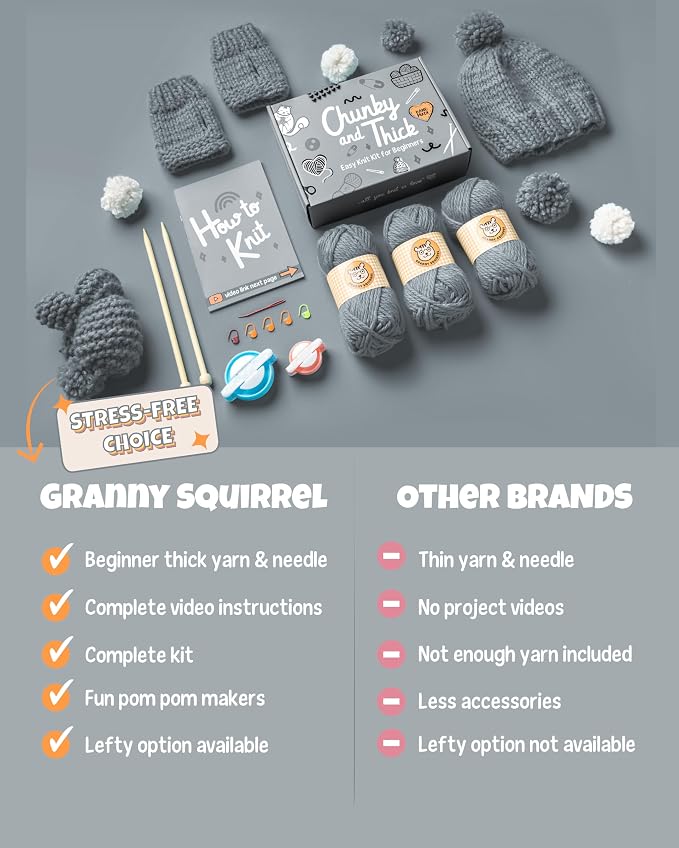 Complete Knitting Kit for Beginners - Learn to Knit Kit with Knitting Accessories Like Thick Beginner Yarn in Gray, Bamboo Needles for Beginners & More - Includes Video Tutorials & Written Guide