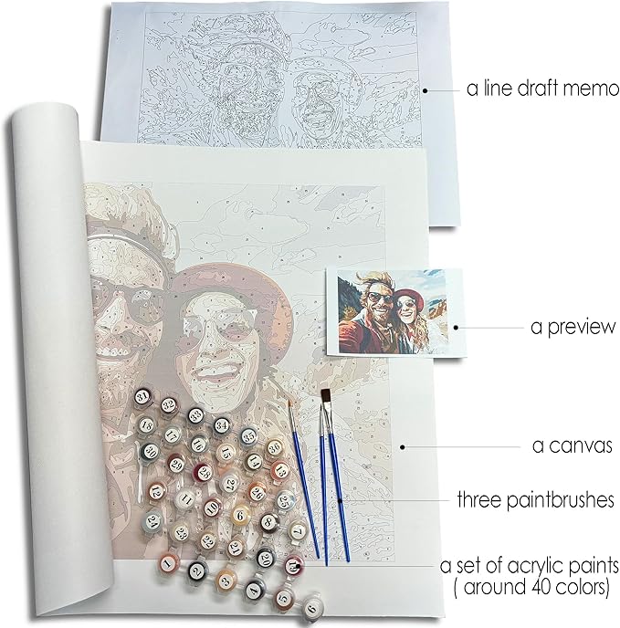 Kidstique Customize Your Personalized DIY Paint-by-Numbers kit Using a Photo of Your Choice. Great Gift idea for Valentine's Day, Mother's Day, or Father's Day 18x24, White, Ride1-PbN-18x24