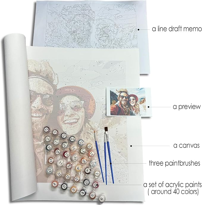 Kidstique Customize Your Personalized DIY Paint-by-Numbers kit Using a Photo of Your Choice. Great Gift idea for Valentine's Day, Mother's Day, or Father's Day 16x16