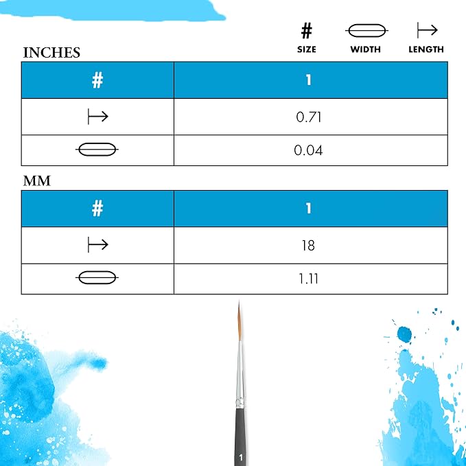 Princeton Aqua Elite Liner Brush, Synthetic, Short Handle, Size 1, 1 Count
