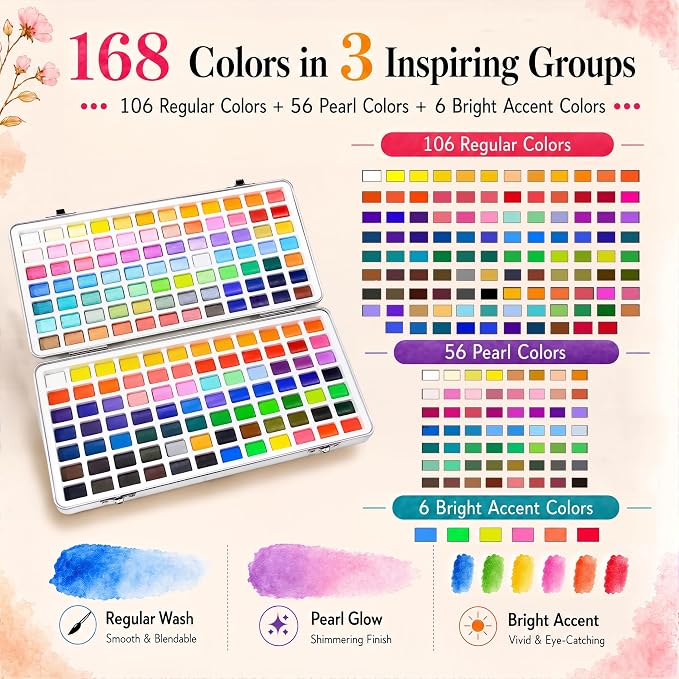 168 Colors Watercolor Paint Set with Watercolor Workbook for Adults | Travel Watercolor Set with 14 Pre-Drawn Projects, 1 Water Brush, 6 Detail Brushes & Painting Supplies for Teens & Beginners