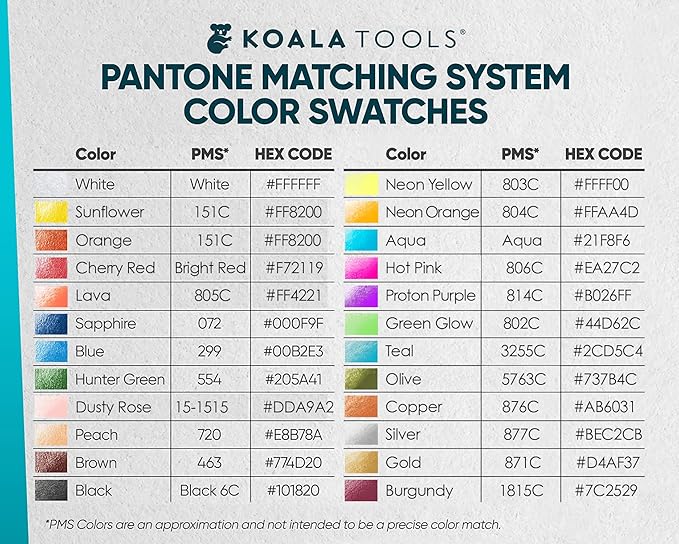 KOALA TOOLS - Bear Claw Colored Pencils for Adults and Kids, Water Soluble Color Pencils with Triangular Grip for Art and Shading, Includes Neon and Metallic Colors, Pack of 24