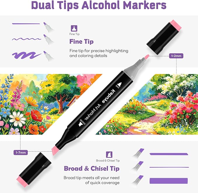 168 Colors Alcohol Markers Set - Professional Drawing Markers for Artist | Marker for Adult Coloring Books Permanent Dual Tip Art Markers with Holder, Coloring Marker for School Sketching Coloring