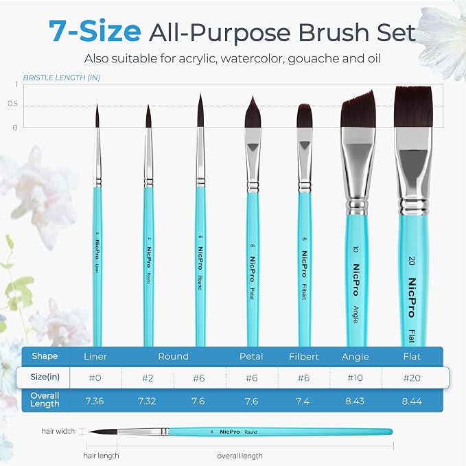 Nicpro Face Paint Brush Set, 7PCS Face & Body Painting Brushes