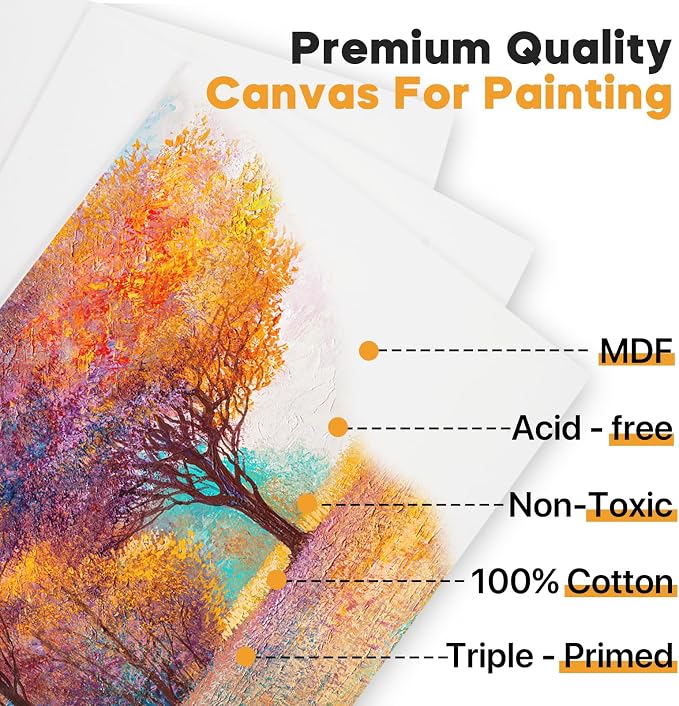 CONDA Canvas Boards for Painting,100% Cotton Canvas Panels, White Blank Canvases, Primed, Acid-Free, Artist Quality for Acrylic, Pouring Watercolor & Oil Painting 11 x 14 inch, 24 Pack