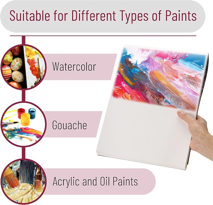 Mr. Pen- Disposable Paint Palette Paper Paint Pad, 9"x12", 40 Sheets | 2 Pack, Acrylic Paint Paper, Suitable for Watercolor, Gouache, Acrylic and Oil Paints, Tear-Off Palette Sheets for Painting