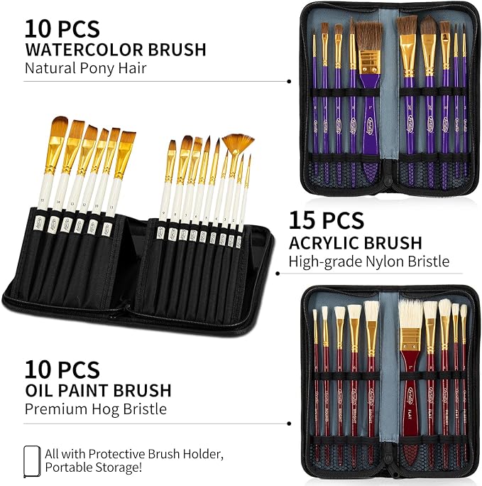 187Pcs Professional All-in-One Art Painting Kit with Aluminum & Beech Wood Easel, 96 Acrylic, Watercolor & Oil Paint Set, Complete Art Supplies Painting Set for Adults, Artists, Beginners