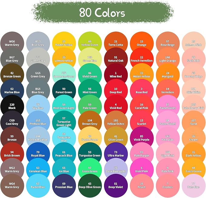 YASNAY Alcohol Markers 80 Colors Dual Tip Fine & Chisel Art Markers Set | Confirm to ASTM D4236 Refillable Permanent Alcohol Based Markers Set for Artists Beginners Drawing Illustration Sketching