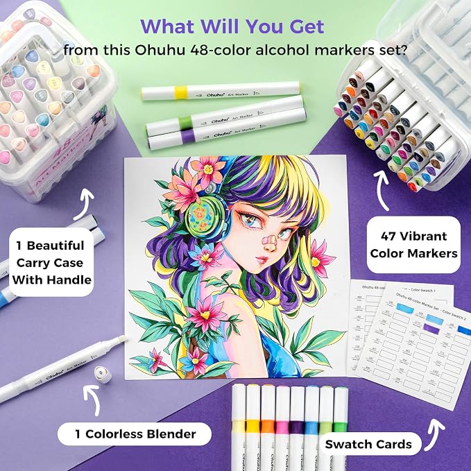 Ohuhu Alcoohol Markers Brush Chisel 48 Colors for Beginner Great Value Pack