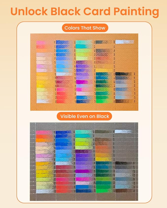 Woomer 72 Premium Colored Pencils with 20 Textured Colored Pencil Paper
