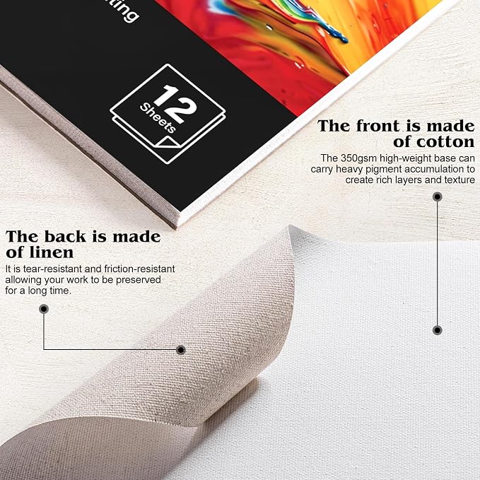 12 Sheets Canvas Paper Pad 12 x 16 in, 350 GSM, Glue Bound | Canvas-Textured Paper; Single-Sided Glue Binding; for Acrylic, Oil, Gouache & Markers; Portable for Studio Or Travel