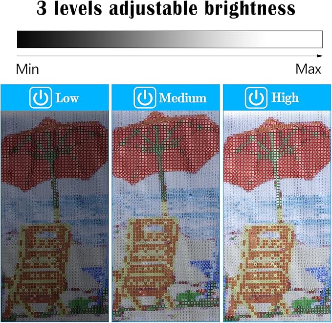 Ratukall A4 LED Light Pad for Diamond Art, USB Powered Light Board Kit | Adjustable Brightness Tracing Light Box with Diamond Painting Accessories & Tools, Includes Storage Case, Drill Pens & Stand