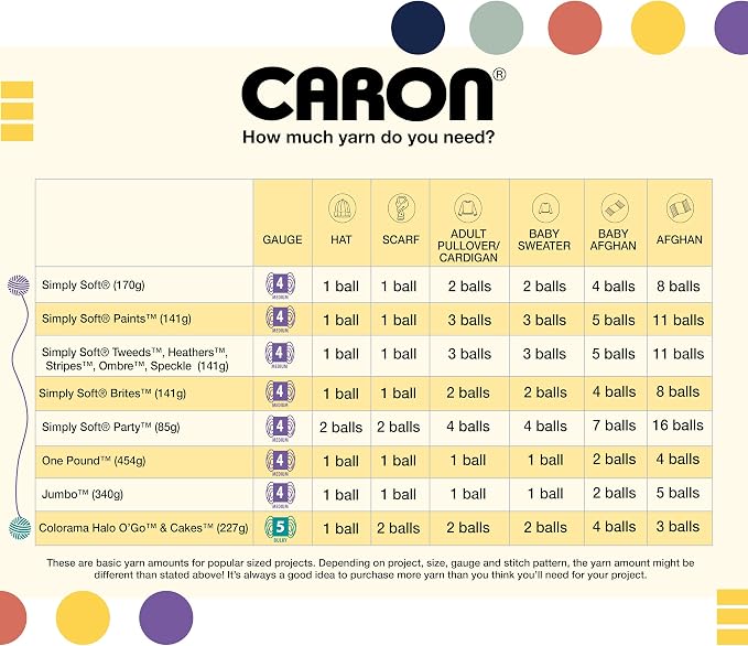 Caron Colorama Halo Cake Ombre Yarn for Crocheting, Ultra Marine, 2-Pack
