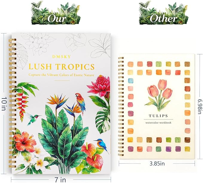 Watercolor Workbook for Beginners,18 Rich Tropics Exotic Rainforest Water Coloring Book,Relaxing & Easy to Paint Water Coloring Book with 24 Colors-Perfect for Gifting to Creativity & Joy for Adults