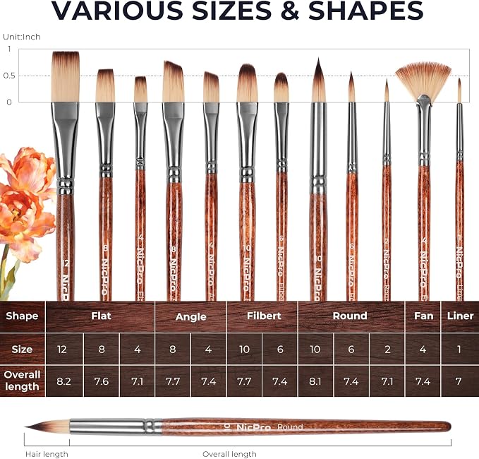 Nicpro 12pcs Paint Brush Set,Craft Paint Brushes for Acrylic & Oil Painting | Painting Brushes Kit with Flat Fan Round Angle Filbert for Watercolor Acrylic Gouache, Art Supplies for Artists and Beginners