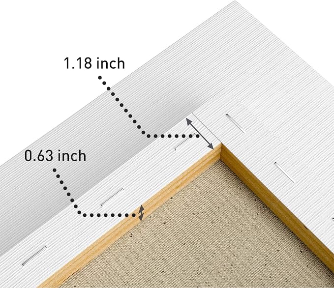 GOTIDEAL Stretched Canvases for Painting, 24x36 Inch Set of 2 | Primed White - 100% Cotton Blank Art Large Canvas Boards for Painting for Acrylic Pouring, Oil Paint Dry & Wet Art Media