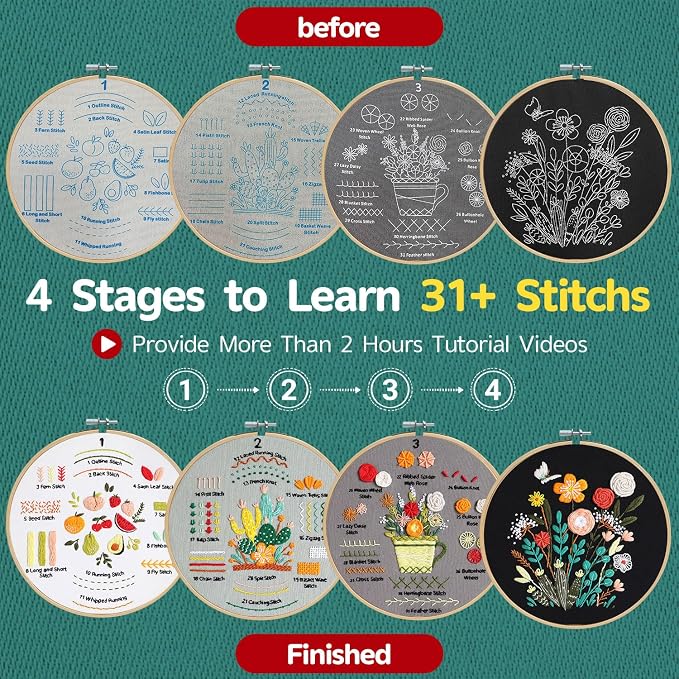 Meyocky Embroidery Kit for Beginners to Learn 31 Basic Stitches, HD Videos | 4-Piece Beginner Embroidery Kit for Adults, Starter Practice, Pre-Printed Patterns, Step-by-Step Guide, Craft Lover Gift