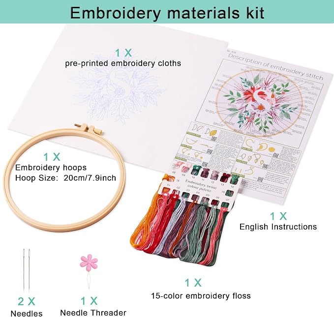 Harimau Letter Pattern S Embroidery Kit for Adult Beginners, Complete Starter Pack with 1 Hoop, Needles, Instruction Guide & Embroidery Stitch Video Tutorials