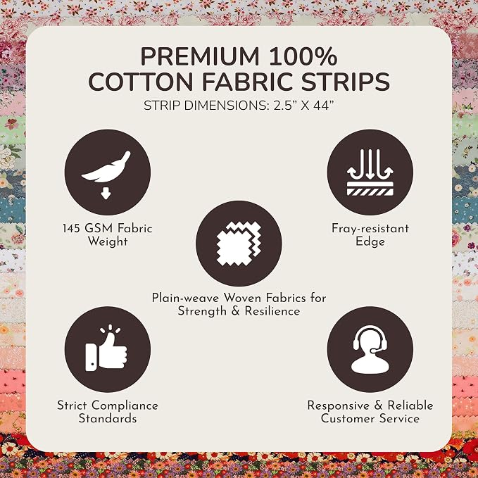 Tinyspool & Co.'s Twirlie Roll 40 Precut Quilting Fabric Strips for Quilting Supplies, Crafting, Sewing, Soft Cotton Strip for Blanket, Rug, Upholstery, Home Decor, and Purse Making, Waterlily Pond
