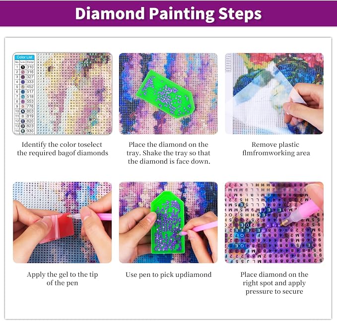 BWFY 12 Pack Skull Diamond Painting Kits for Adult, 5D Diamond Art Kit Paint by Number for Beginners, DIY Paint with Round Full Drill Diamonds Paintings Art for Home Wall Decor Gift (Skull)